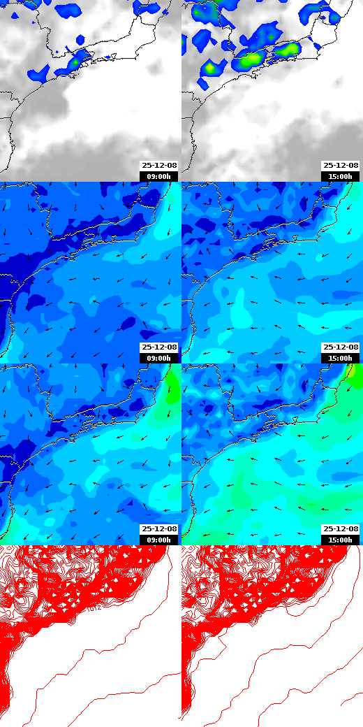 pressão atmosférica