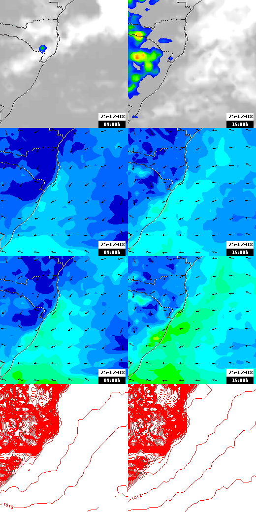 pressão atmosférica