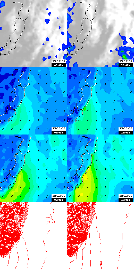 pressão atmosférica