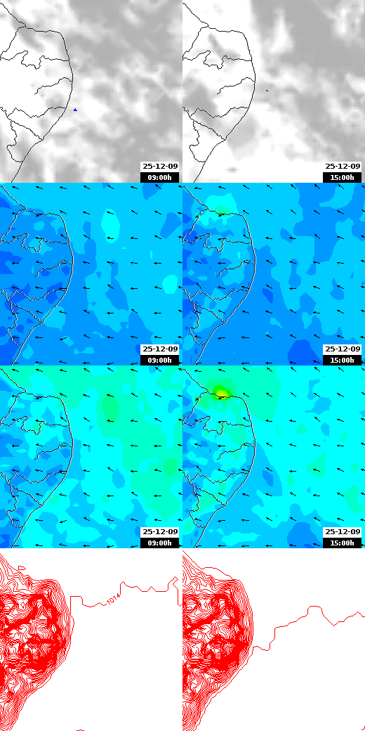 pressão atmosférica