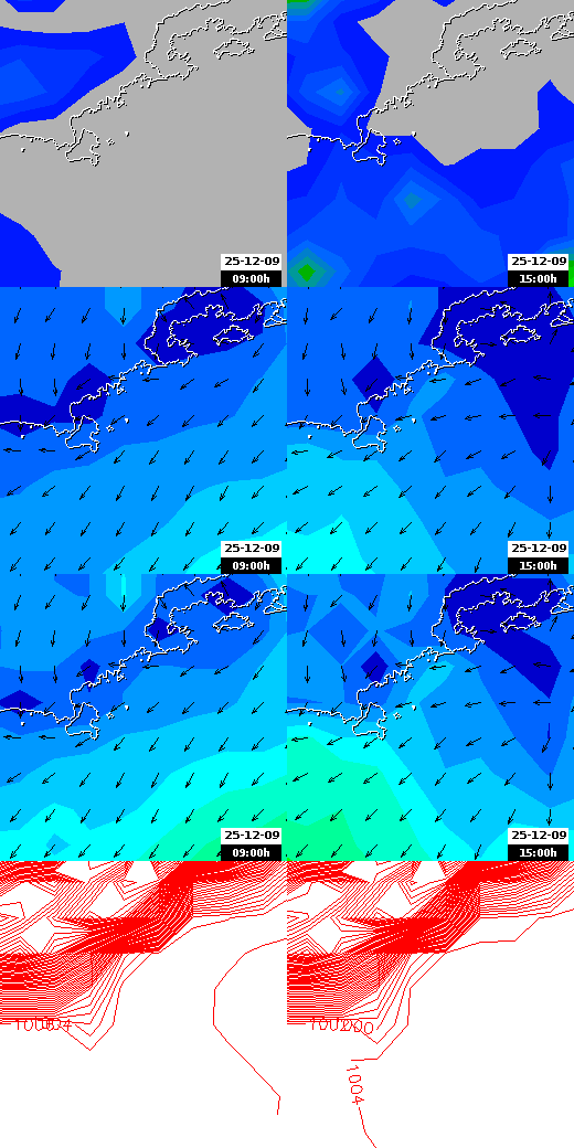 pressão atmosférica