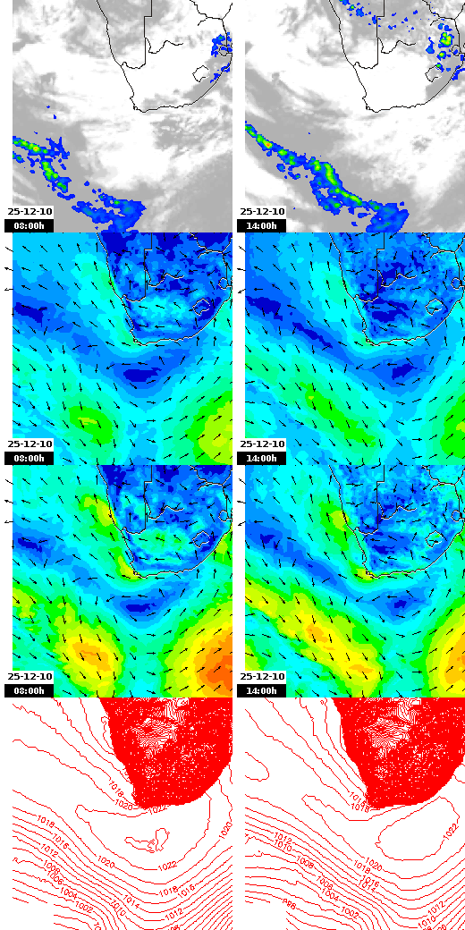 pressão atmosférica