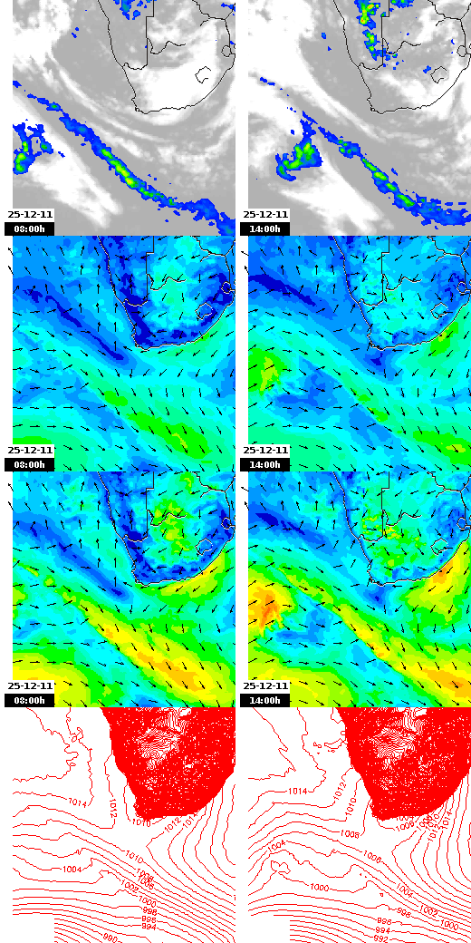 pressão atmosférica