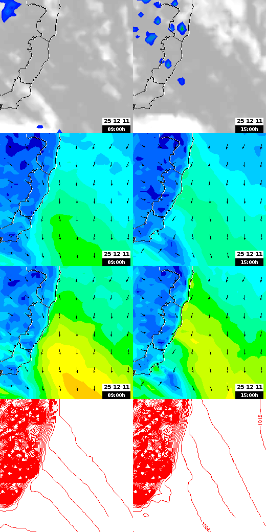 pressão atmosférica