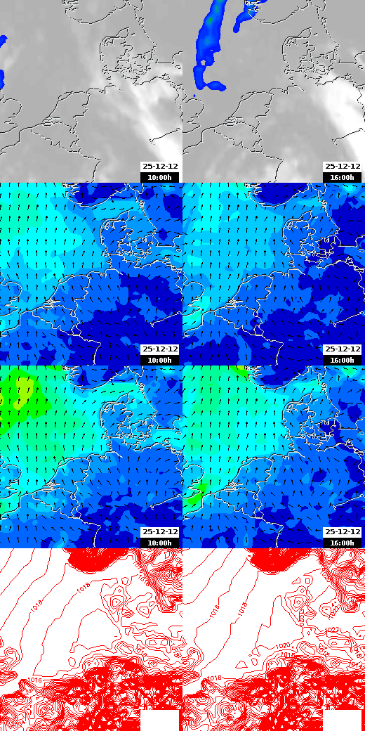 pressão atmosférica