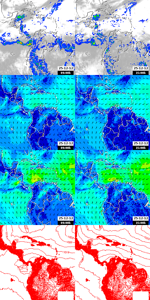 pressão atmosférica