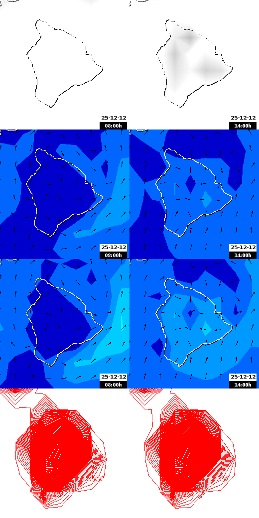 pressão atmosférica