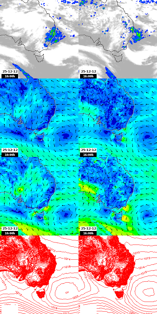 pressão atmosférica