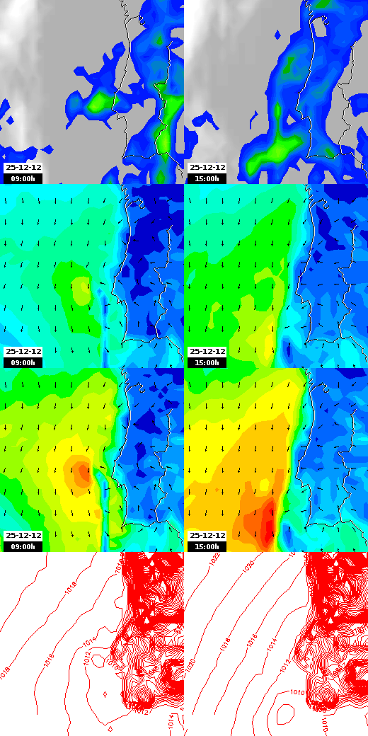 pressão atmosférica