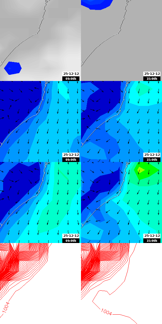 pressão atmosférica