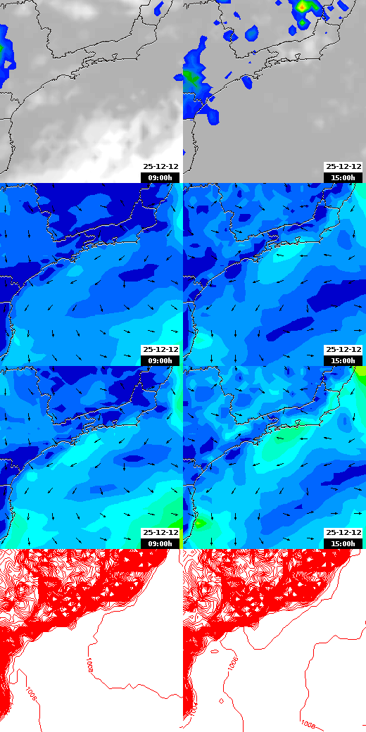 pressão atmosférica