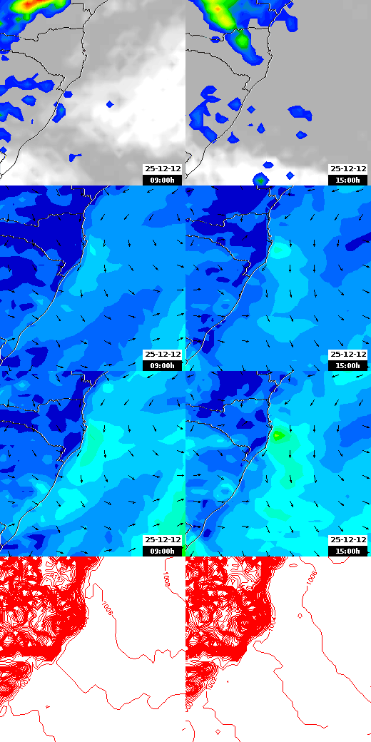 pressão atmosférica