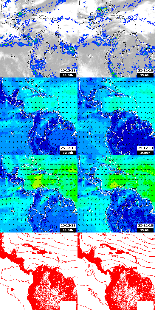 pressão atmosférica