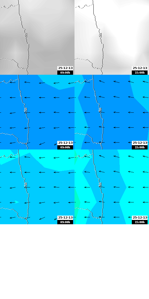 pressão atmosférica