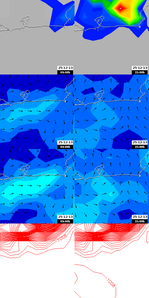 pressão atmosférica