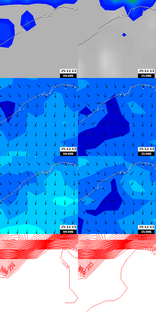pressão atmosférica