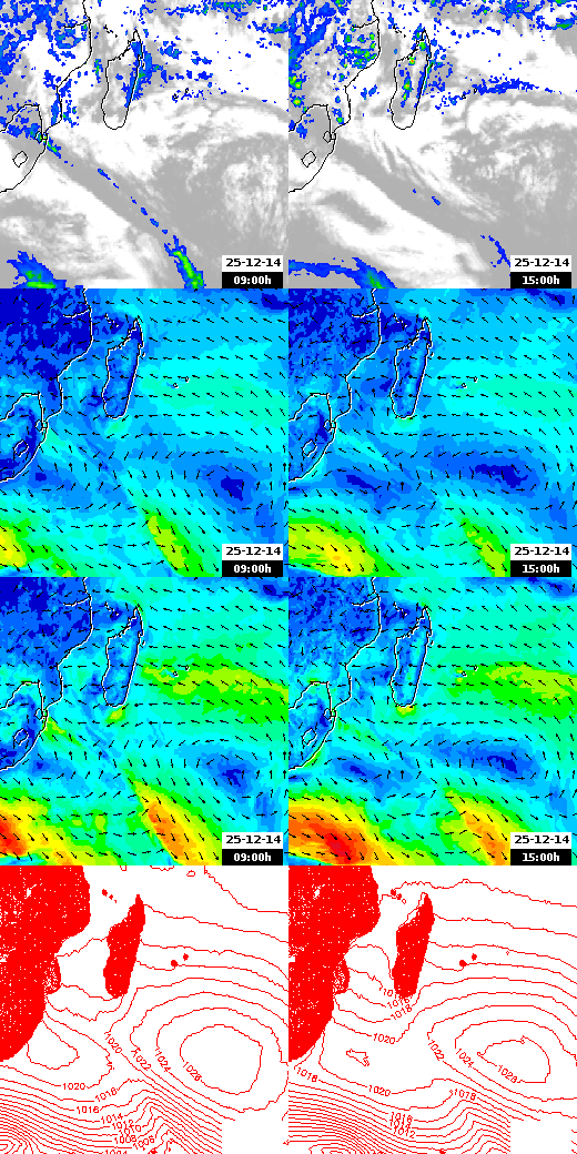 pressão atmosférica