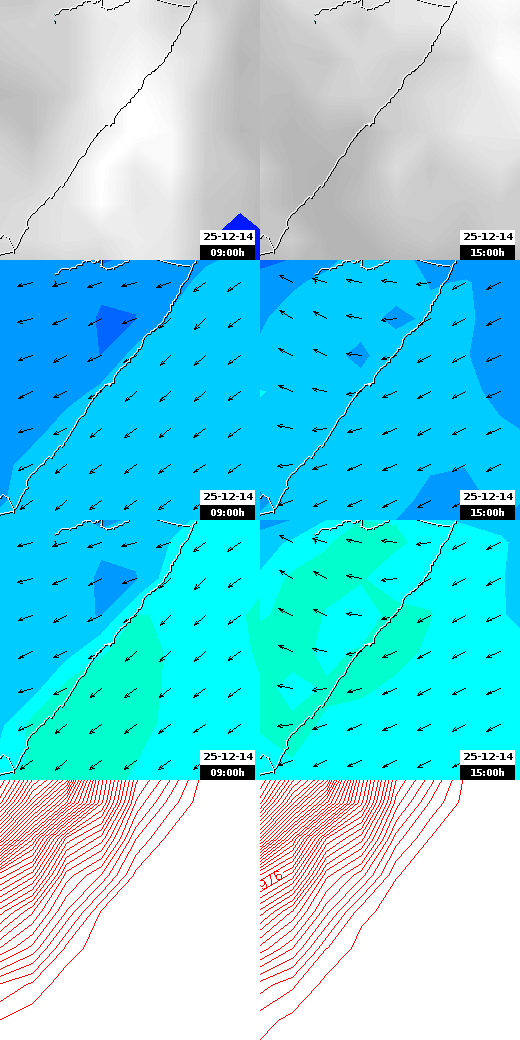 pressão atmosférica