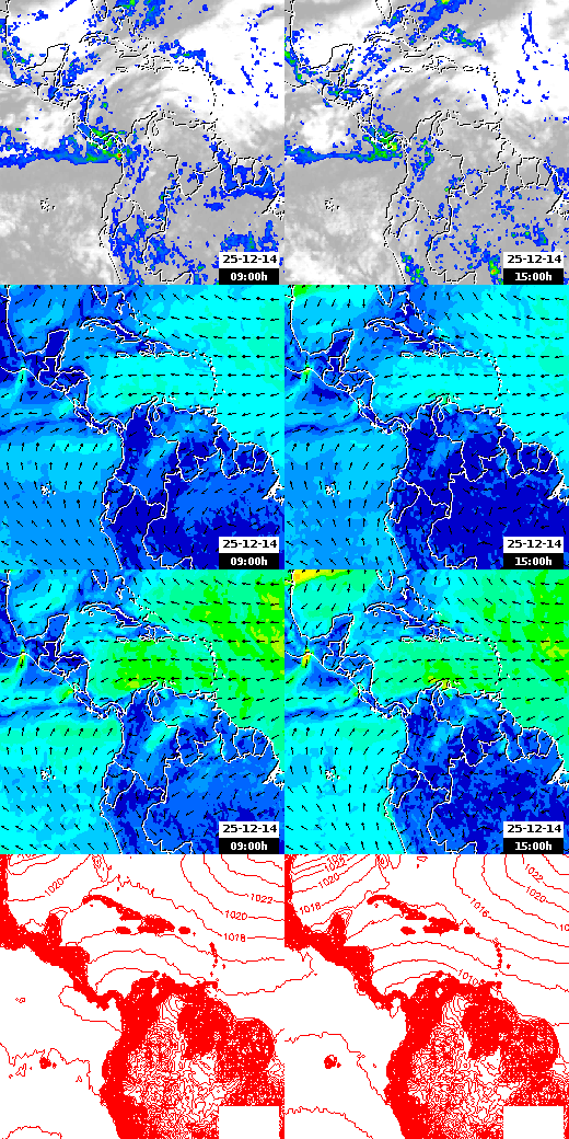 pressão atmosférica