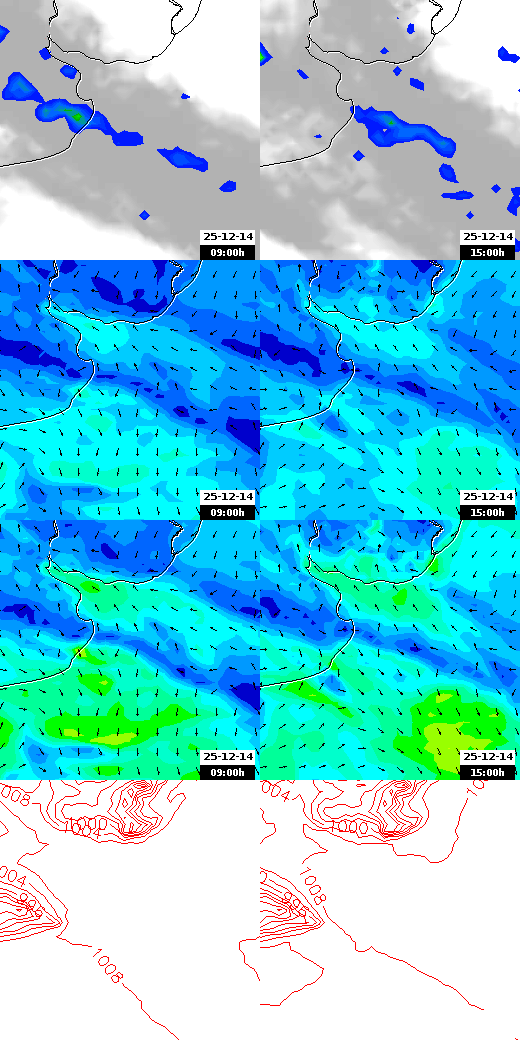pressão atmosférica