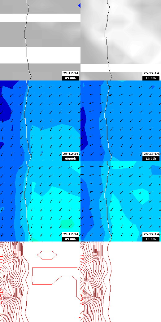 pressão atmosférica