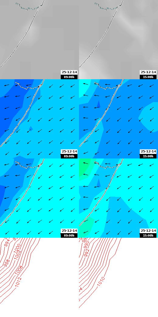 pressão atmosférica