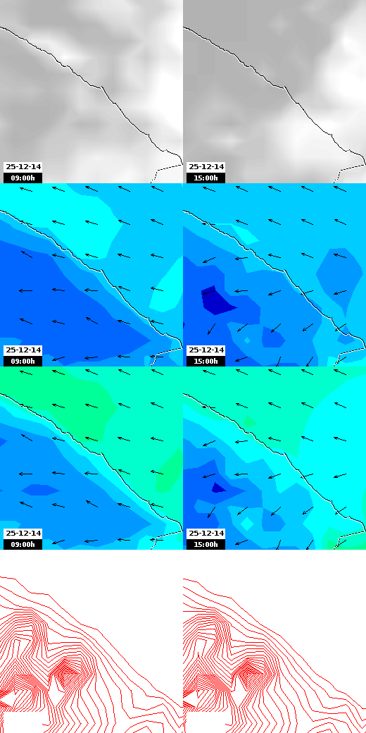 pressão atmosférica