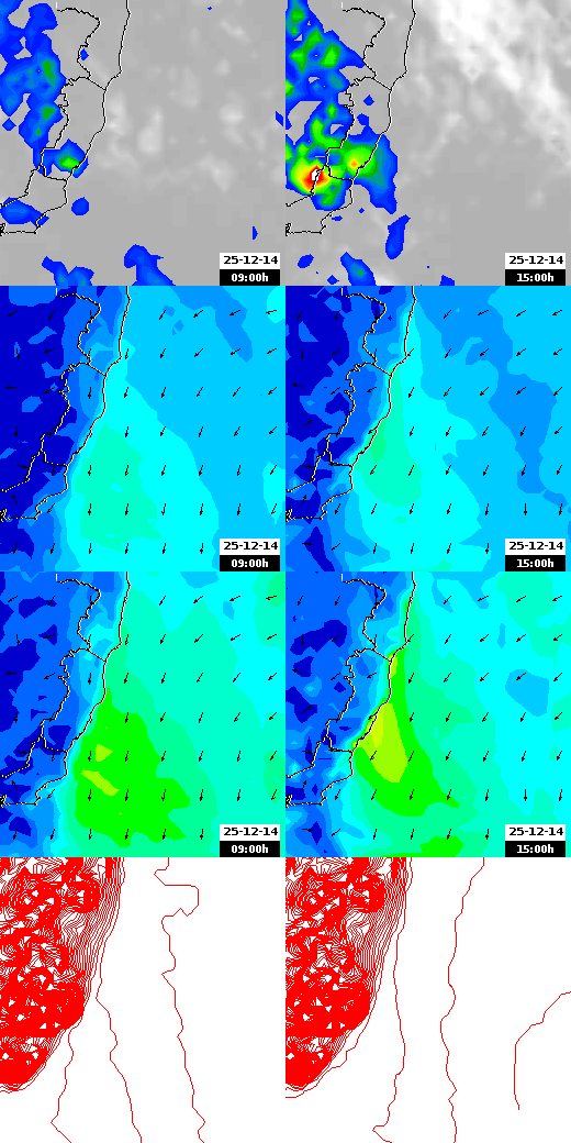 pressão atmosférica