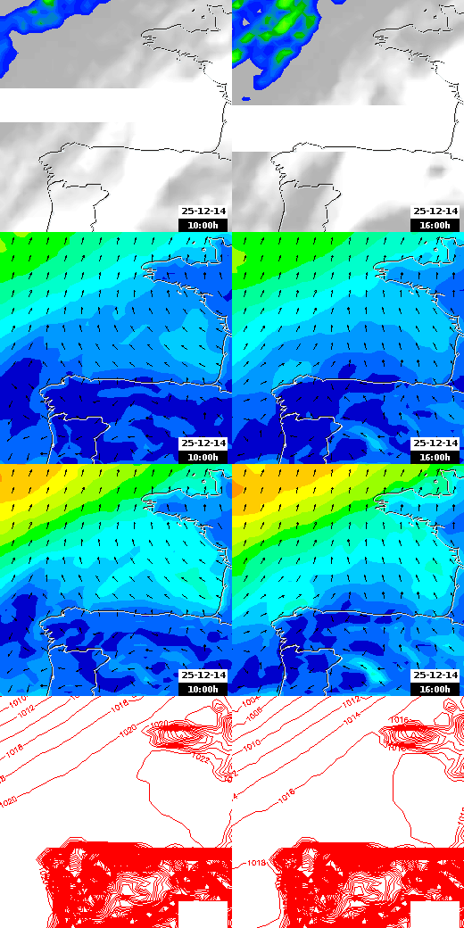 pressão atmosférica