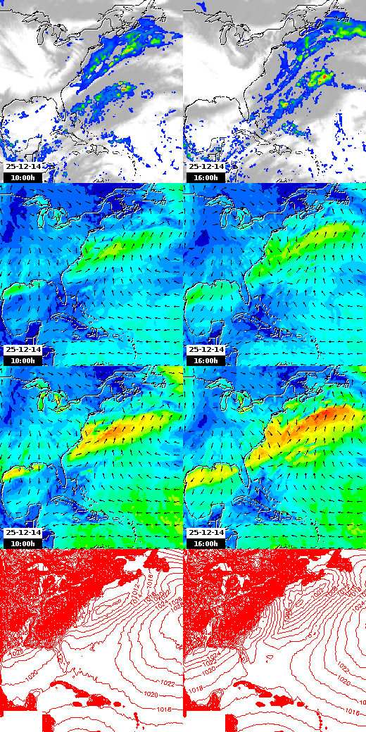 pressão atmosférica