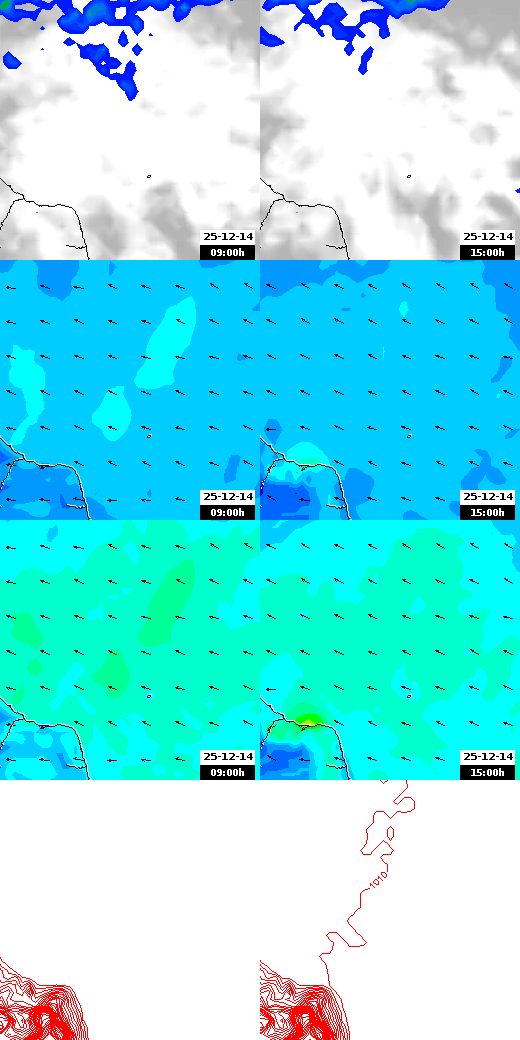 pressão atmosférica
