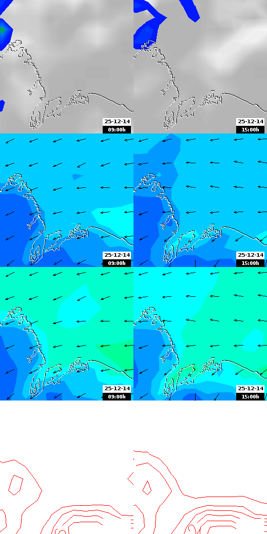 pressão atmosférica