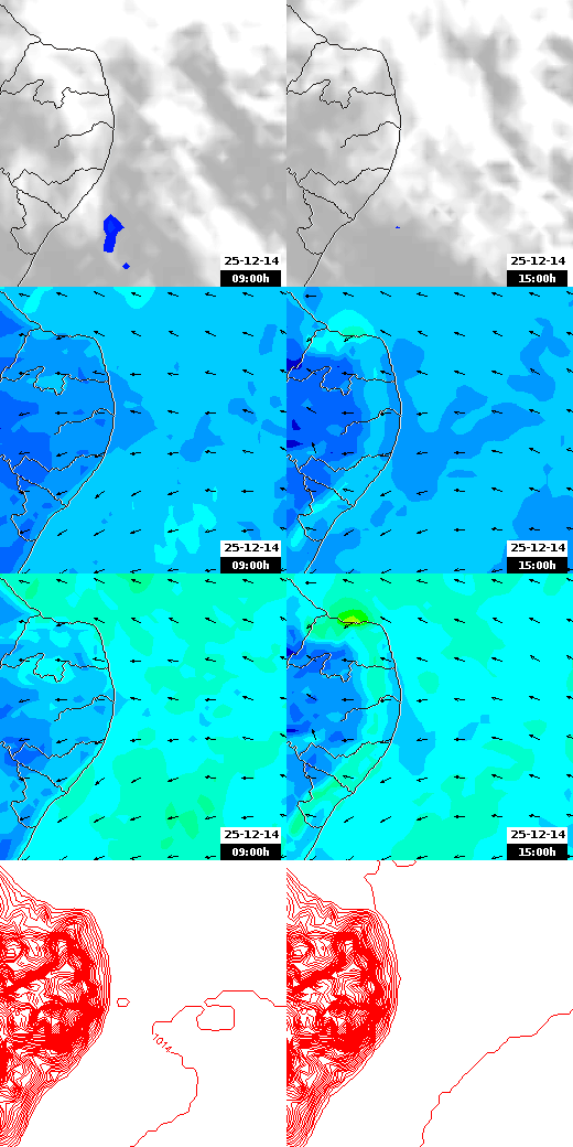 pressão atmosférica