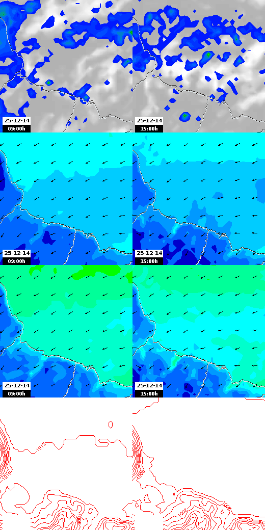 pressão atmosférica