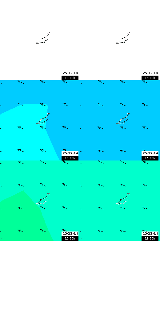 pressão atmosférica