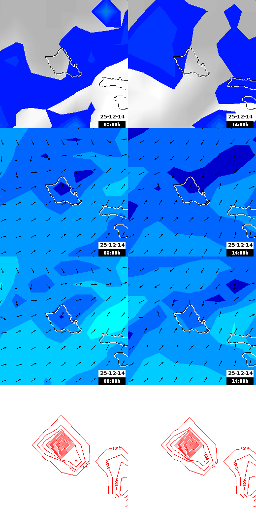 pressão atmosférica