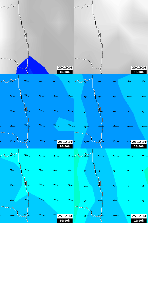 pressão atmosférica
