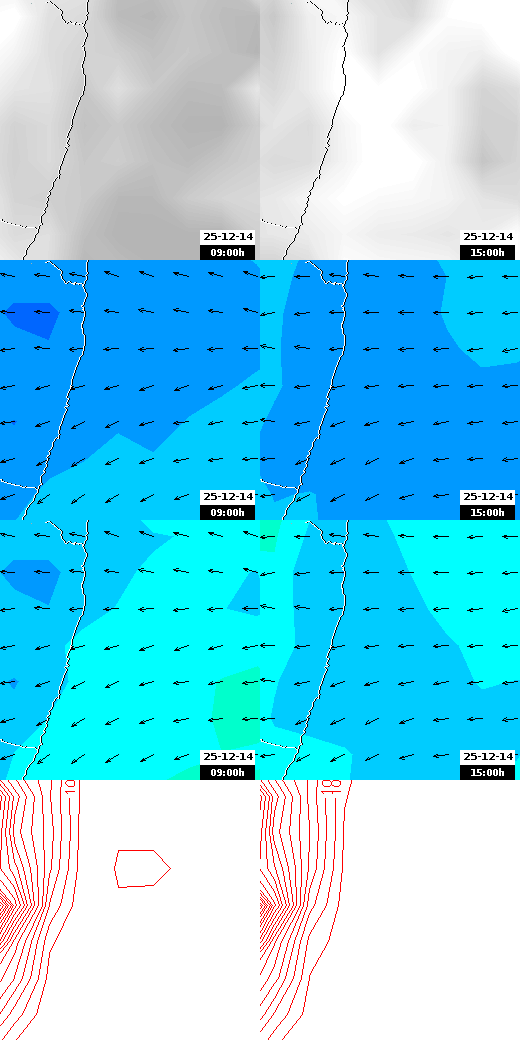 pressão atmosférica