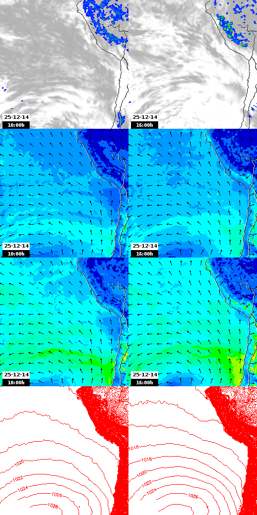 pressão atmosférica