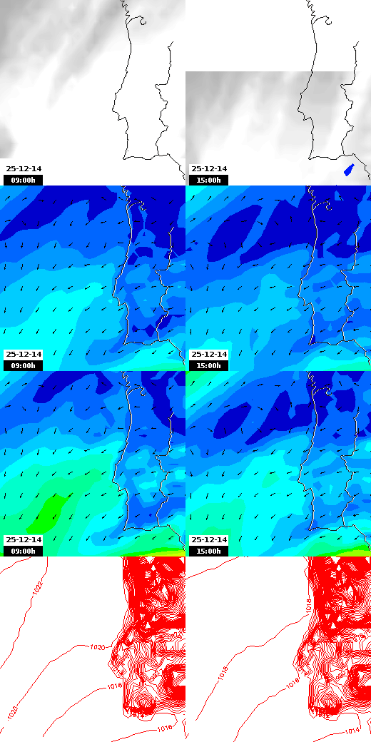 pressão atmosférica