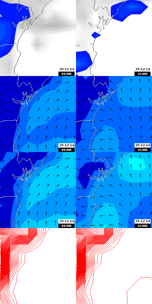 pressão atmosférica