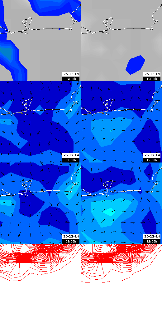pressão atmosférica