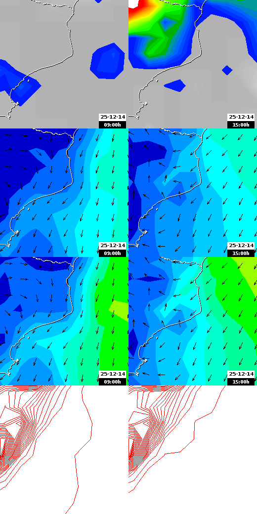 pressão atmosférica