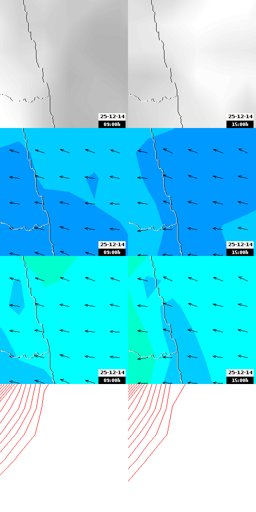 pressão atmosférica