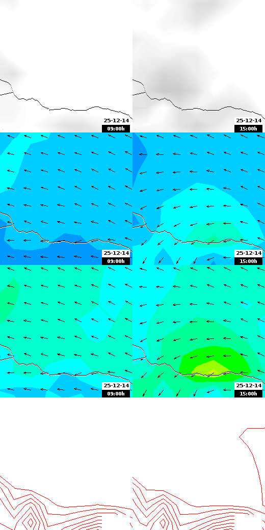 pressão atmosférica