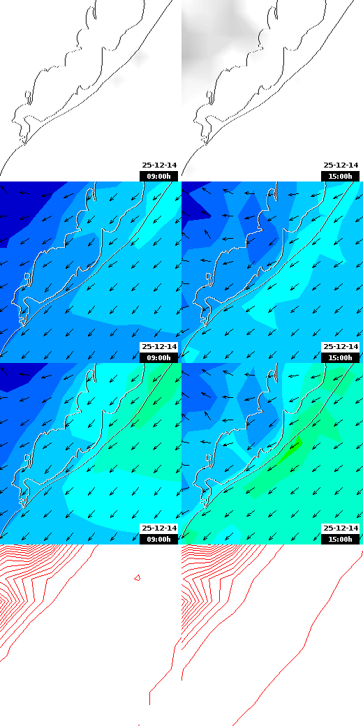 pressão atmosférica