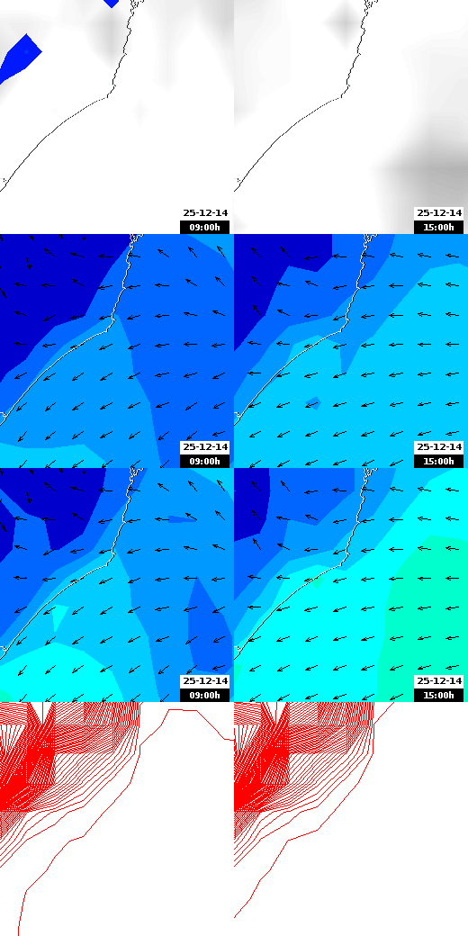 pressão atmosférica