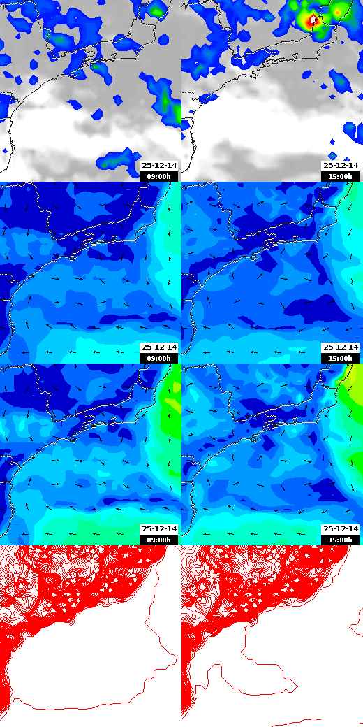 pressão atmosférica