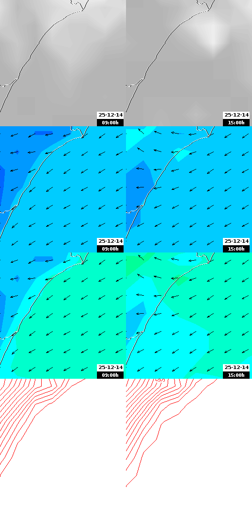 pressão atmosférica