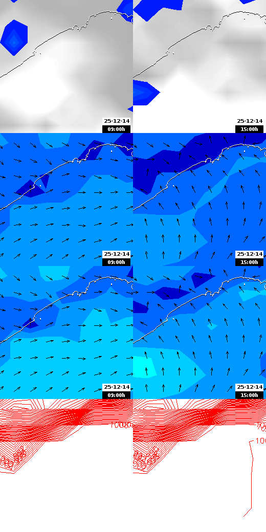 pressão atmosférica